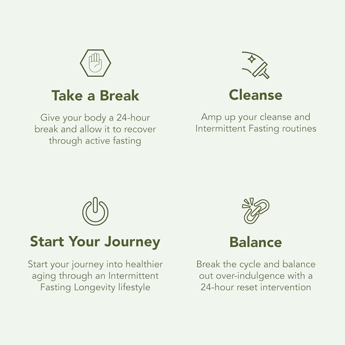 Prolon 2-Day Reset Fasting Kit | Fast with Food | Supports Healthy Aging & Weight Management | Low-Calorie, Plant-Based Meals & Snacks | Developed to Not Break Your Fast (2-Day Kit)
