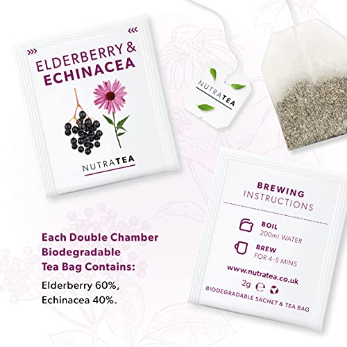Nutra Tea - Elderberry & Echinacea Tea | Elderberry Tea - Immunity Teas | Immune Teabags - 20 Individually Wrapped Bags - Herbal Teas - (1 Pack)