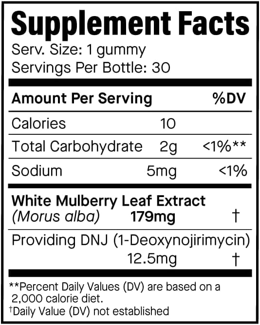 GLP-1 Support Gummies – White Mulberry Leaf Extract, 30 Count