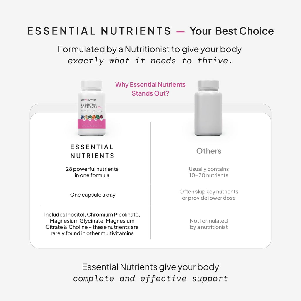 Vegan Multivitamins for Women - Once Daily - 28 Nutrients - Boost Energy, Sleep, Hair, Skin, Nails & Reduce Cravings - Keto, Vegan, Gluten Free, USA, 2-Months Supply