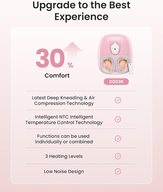 RENPHO Foot Massager Machine with Heat [2026 Upgraded], Shiatsu Foot Massager for Plantar Fasciitis, Valentines Day Gifts for Her Him, Cordless Control, Best Gifts for Women/Mom/Wife, Pink