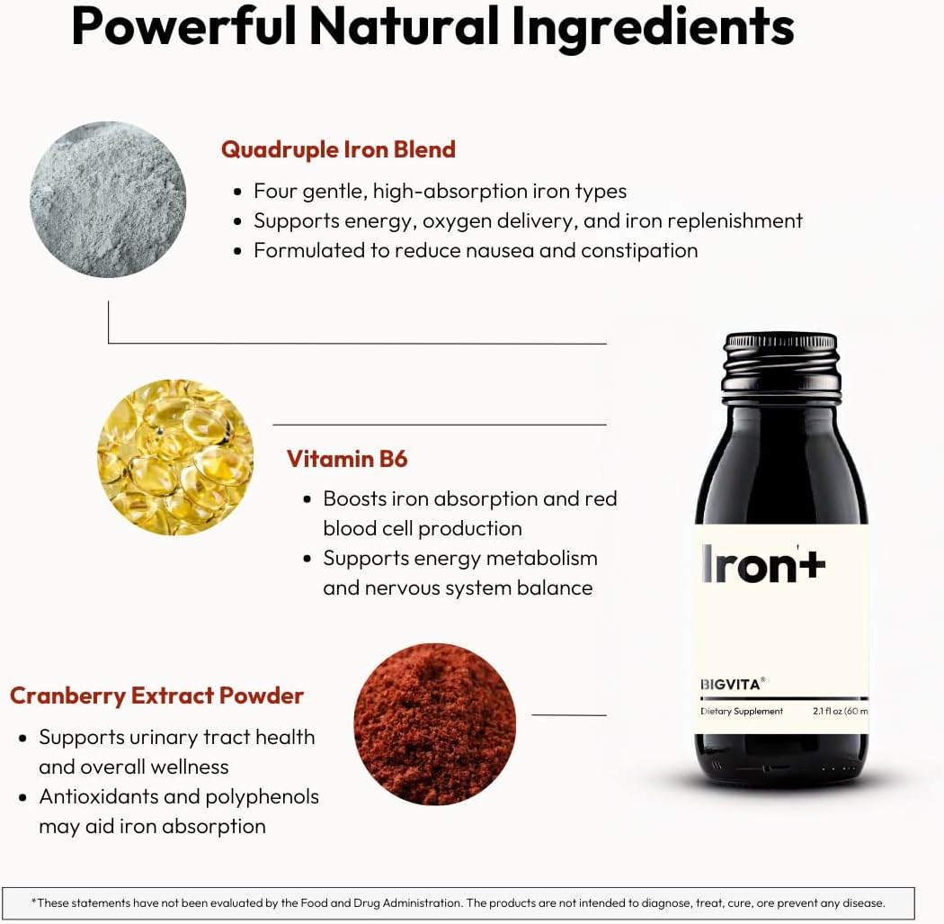 BIGVITA Iron+ | High Absorption Supplement with Microencapsulated Iron Drops + Folate, B6 & Cranberry Extract | No Metallic Taste, Mixed Berry Flavor, Gentle on Stomach | Energy & Hormonal Support