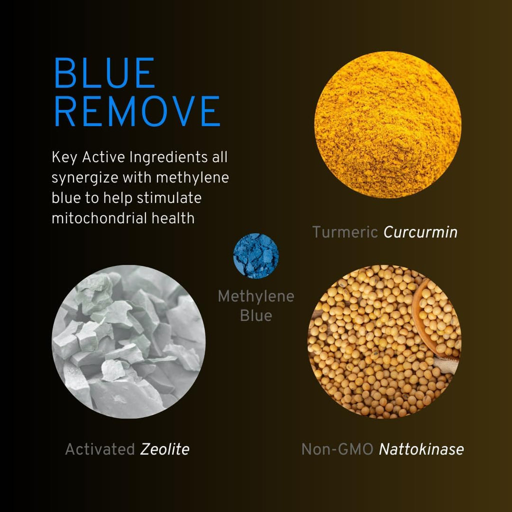 Methylene Blue Pharmaceutical Grade Capsules, with Added Micronized Zeolite, Nattokinase (Non-GMO), Turmeric, Bromelain, and NAC in Cleansing Formula Inspired by Dr. McCullough