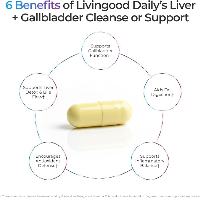Livingood Daily Liver & Gallbladder Cleanse or Support Supplement with Milk Thistle, Ox Bile, Bile Salts, Digestive Enzymes and Artichoke Leaf Extract, Digestive Health & Liver Support, 56 Capsules