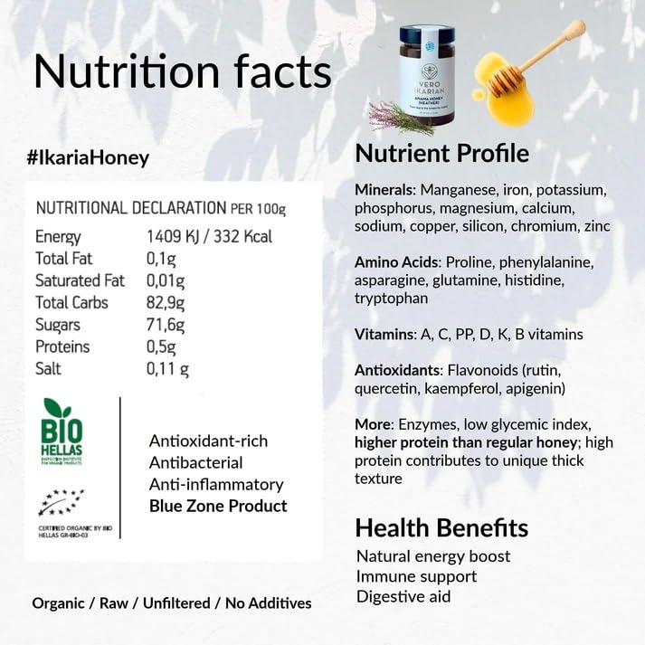 Greek Superherbs - Ikaria Honey, Heather (Anama) 250g (8.8 oz) - 100% Organic, Raw, Unfiltered Blue Zone Longevity Honey with Earthy Flavor - Antioxidant Rich Superfood for Wellness, Energy & Immunity Support