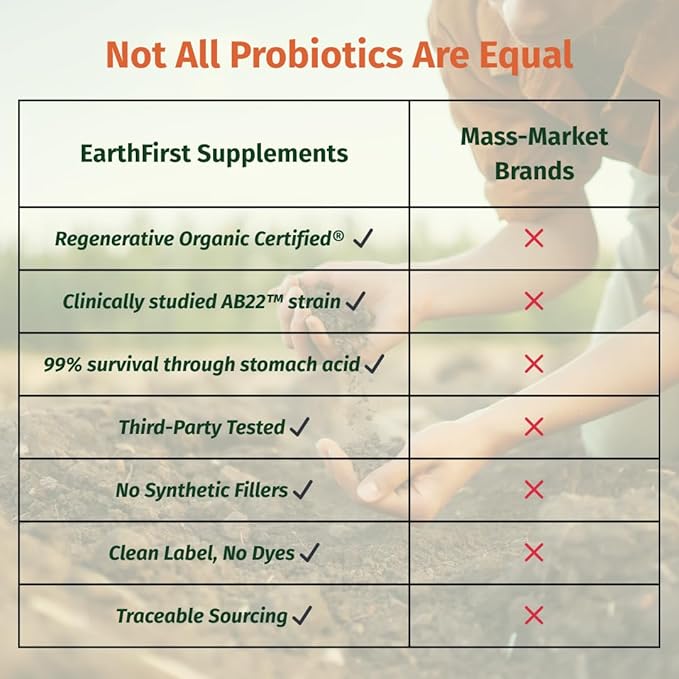 Probiotic 50B CFU with Beef Liver – Regenerative Organic Certified Daily Gut Health Supplement – Supports Digestion, Immune & Emotional Wellness – 60 Tablets
