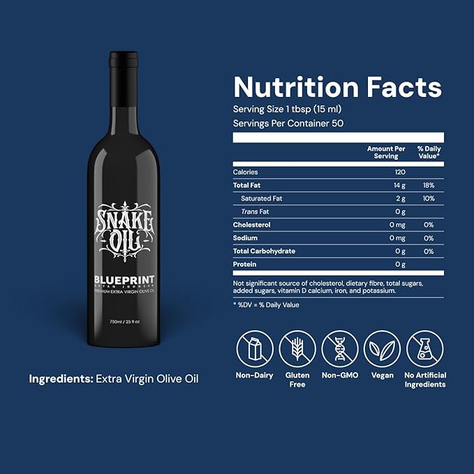 Blueprint Bryan Johnson Olive Oil – Snake Oil- High Polyphenol Extra Virgin Olive Oil (400+ mg/kg) – Cold Pressed, Early Harvest, First Cold Press EVOO – Keto, Paleo, Non-GMO – 750ml Glass Bottle