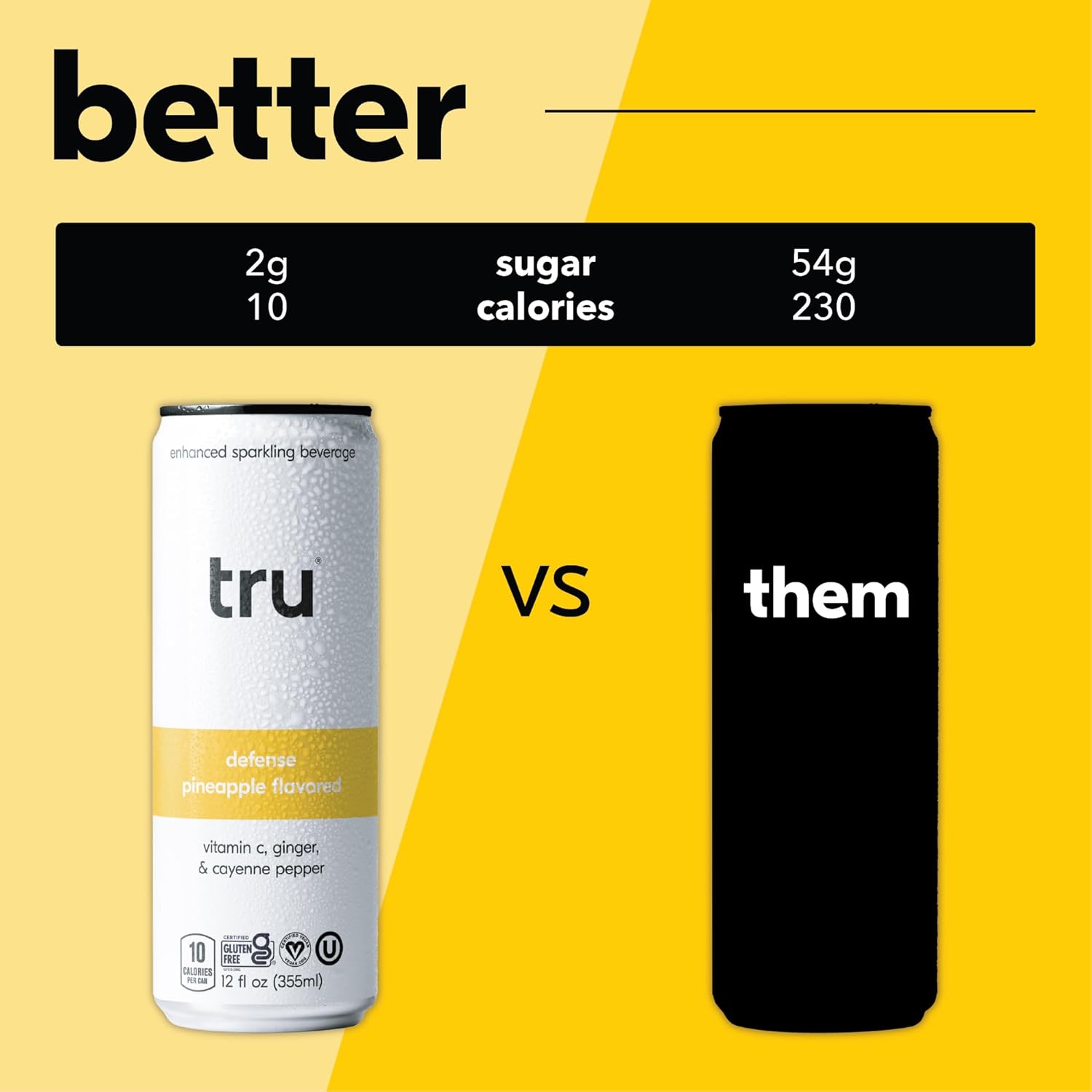 Tru Defense Seltzer, Sparkling Water with Vitamin C, Ginger Extract, Cayenne Pepper & Real Pineapple Juice, Sweetened with Monk Fruit & Stevia, Gluten Free, Vegan, Caffeine Free, 12 FL OZ Can, 12 Pack
