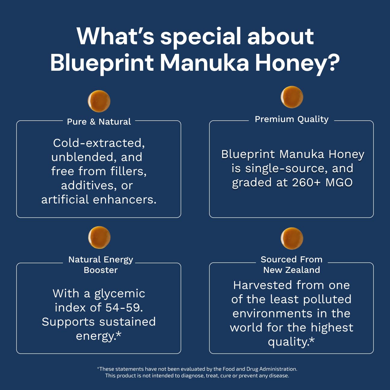 Blueprint by Bryan Johnson Manuka Honey - MGO 260+ - New Zealand Sourced - (8 oz)
