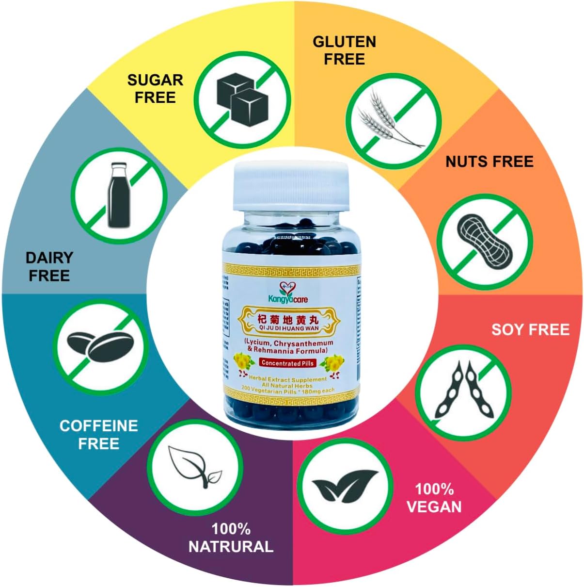 Qi Ju Di Huang Wan 杞菊地黄丸- Lycium, Chrysanthemum & Rehmannia Formula - Clear Heat & Assist Detox - Improve Eyesight - Boost Liver and Kidney Yin Qi - All Natural - 400 Pills (2 Bottles)