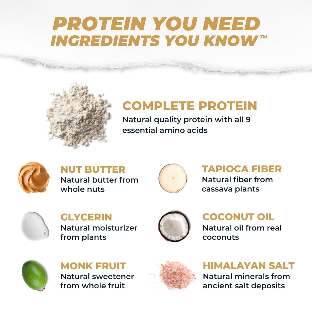 Atlas Bar – 20g Protein, 1g Sugar, 0g Seed Oils, 0g Artificial Sweeteners (Salted Peanut Butter, 24 Count)