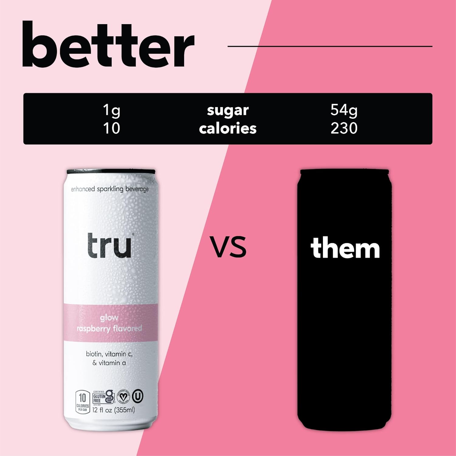 Tru Glow Seltzer, Sparkling Water with Biotin, Vitamin C, Vitamin A & Real Raspberry Juice, Sweetened with Monk Fruit & Stevia, Gluten Free, Vegan, Caffeine & Sugar Free, 12 FL OZ Cans, 12 Pack