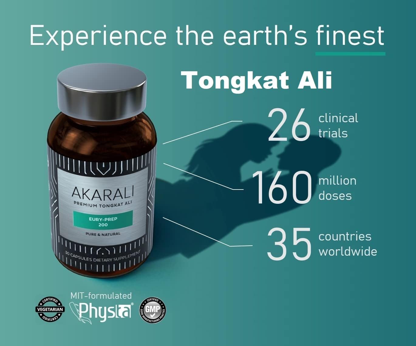 Tongkat Ali Root Extract by Akarali with US Patented Physta® Extraction Technology , Higher Eurycomanone, Natural Testosterone Support