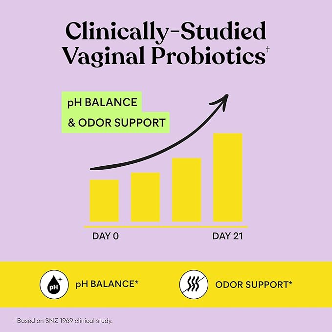 Lemme Purr Vaginal Probiotic Gummies for Women - Balanced pH, Healthy Odor, Yeast Balance & Flora Support + Vitamin C for Immune Health - Tasty Pineapple (60 Count) (Pack of 2)