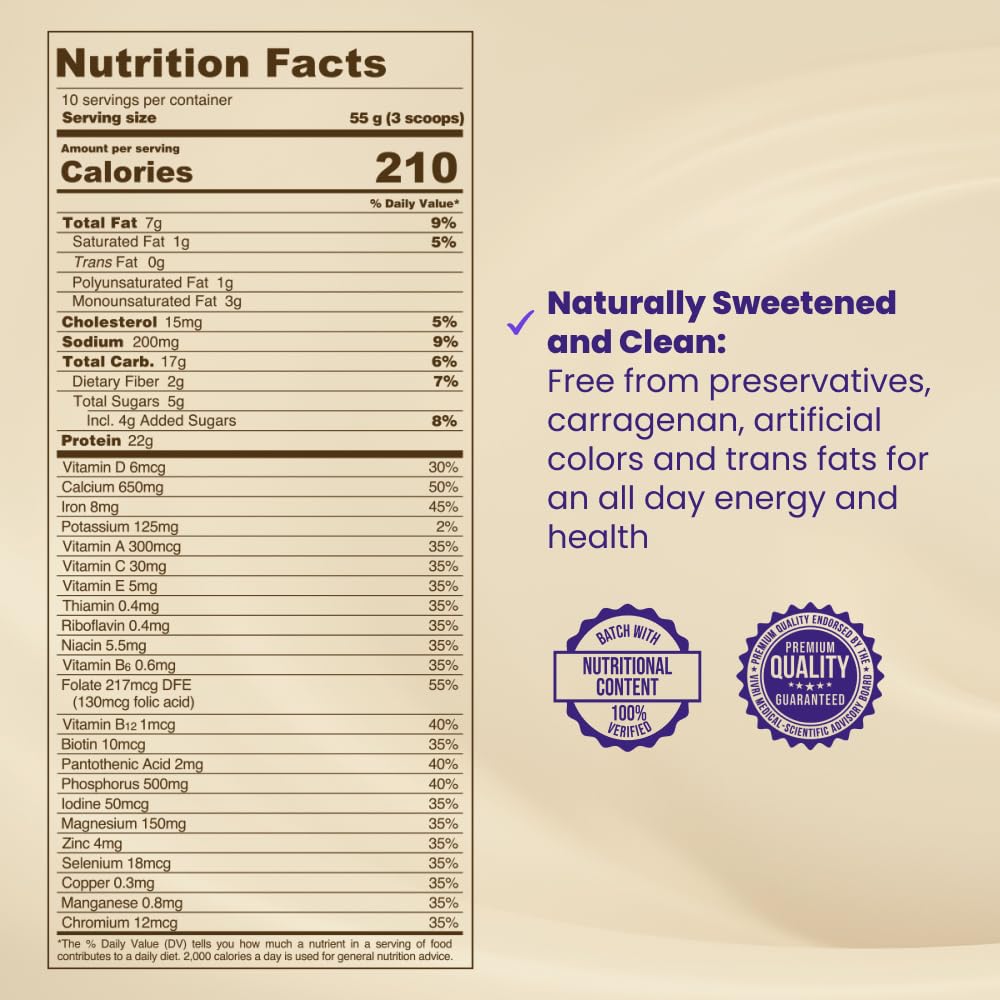 VIVRI ShakeMe! Meal Replacement | 10 Servings | 22g Triple Premium Protein, 45 Nutrients & 8 Superfoods | Supports Weight Loss,Full-Body Health, Energy & GLP-1 Treatments.(10 servings, Peanut Butter)