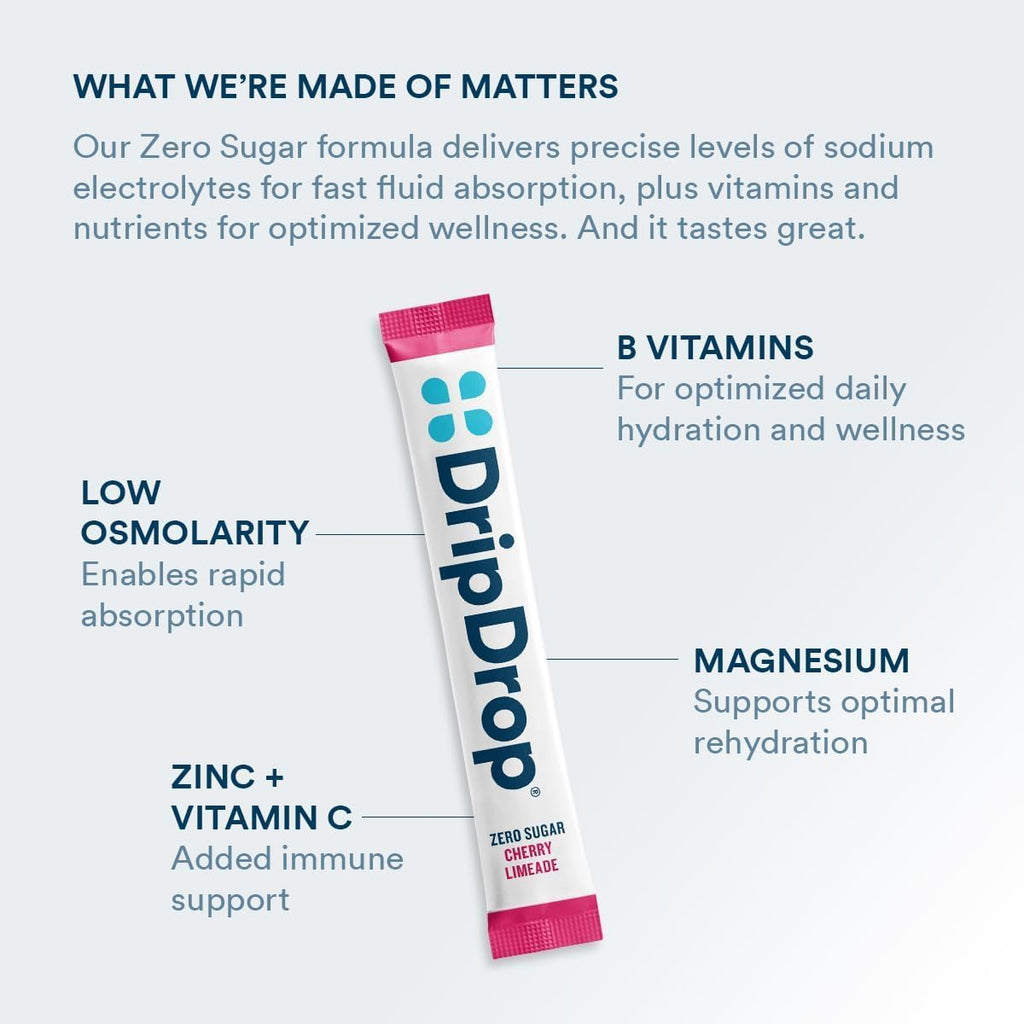 DripDrop Sugar Free Hydration Packets - Zero Citrus Variety Pack - Single Serve Electrolytes Powder Drink Mix - Cherry Limeade, Citrus, Orange, Strawberry Lemonade - Non-GMO, Gluten Free - 32 Sticks
