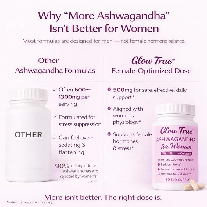 Ashwagandha for Women with Biotin & Collagen – 500mg Female-Optimized Stress & Hormone Support, Hair Skin & Nails – Non-GMO, Gluten-Free Capsules, 60 Count - 2-Month Supply