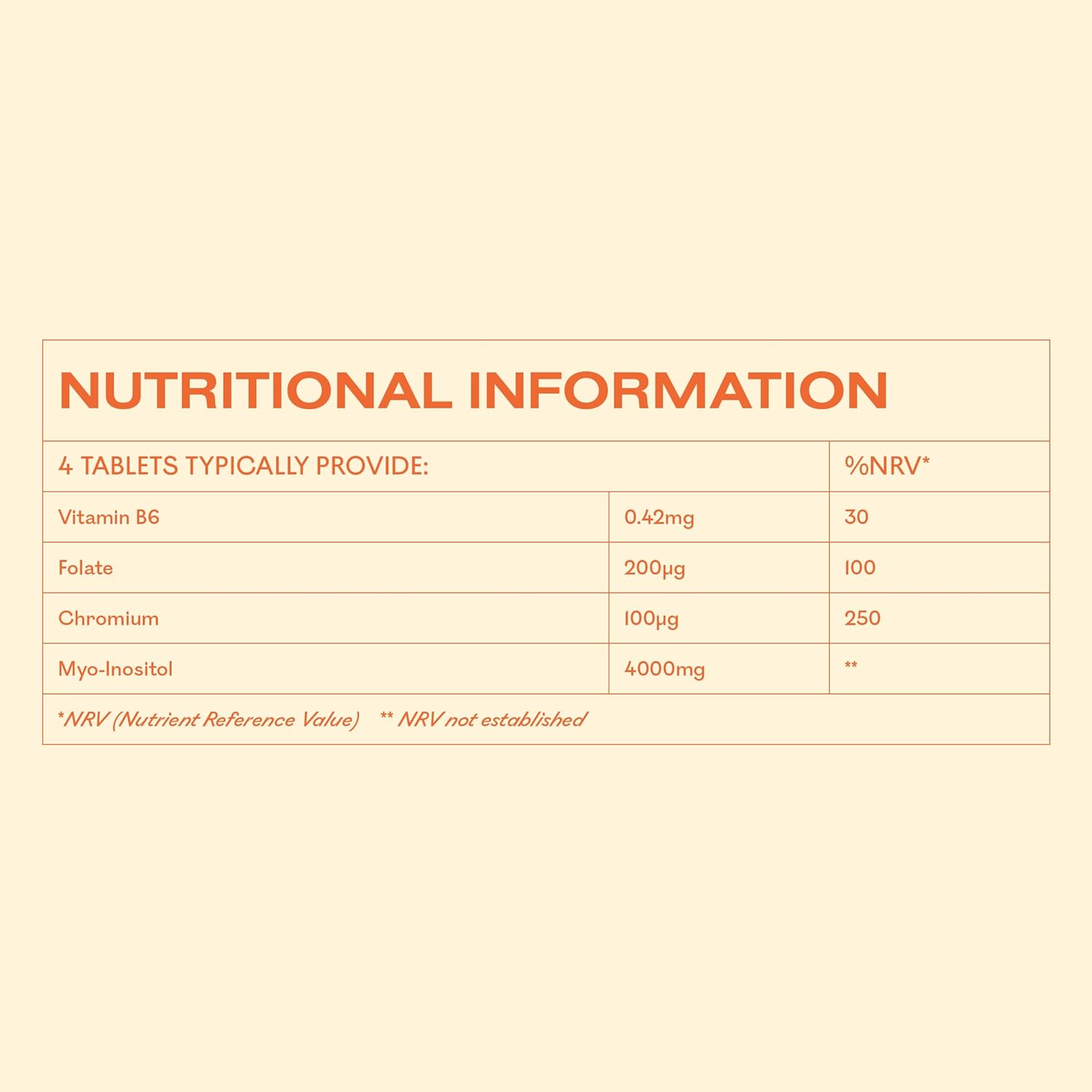 Myoplus - Myo-Inositol Supplement - 4000mg Myo Inositol, 200ug Folate & 100ug Chromium Daily Intake - Hormonal Balance for Women - 120 Vegan Tablets, 30 Days Supply