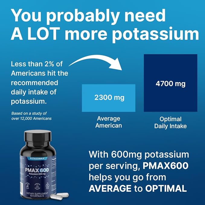 PMAX600 Potassium Supplement 600mg, 4-Type Potassium Blend with Citrate, Gluconate, Bicarbonate & Chloride, High Absorption Capsules for Electrolyte & Kidney Health Support (30 Servings)