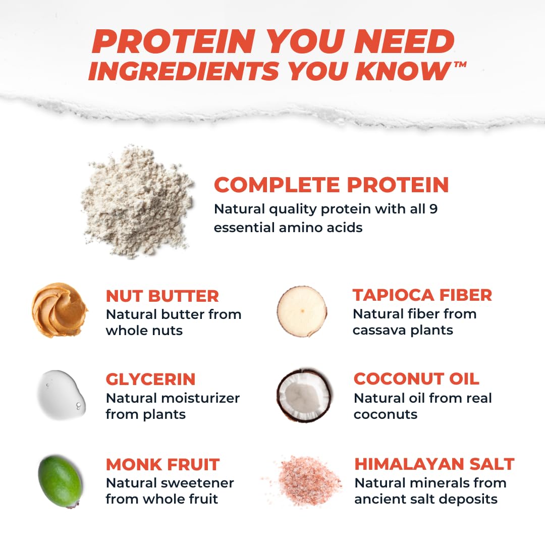 Atlas Bar – 20g Protein, 1g Sugar, 0g Seed Oils, 0g Artificial Sweeteners (36 Count, Peanut Butter Raspberry)