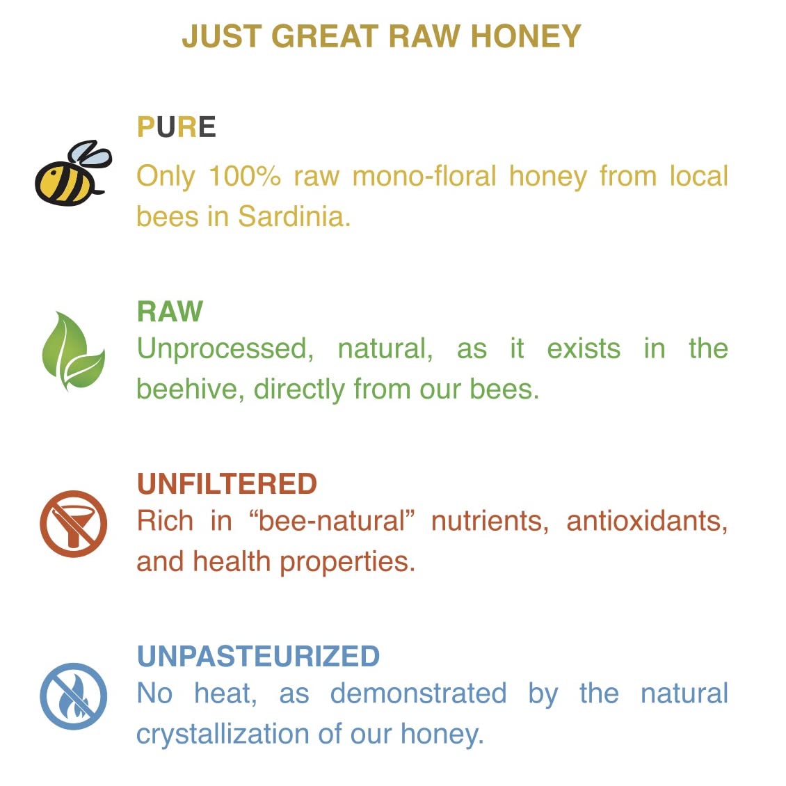 WellEatable Eucalyptus Organic Raw Honey from Eucalyptus Flowers, Artisanal Complex Balsamic Honey from Sardinia, Italy - (250gr) 8.8 oz