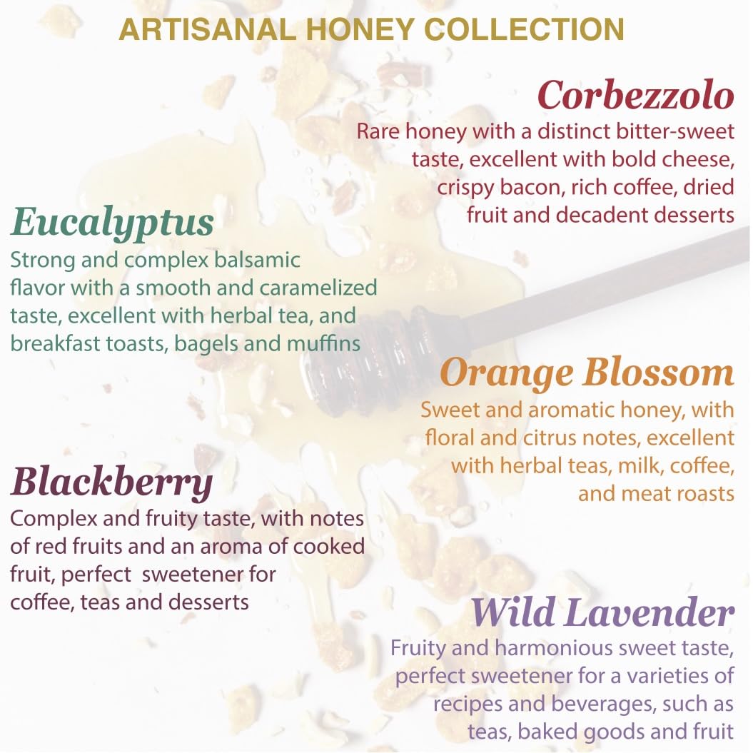 WellEatable Eucalyptus Organic Raw Honey from Eucalyptus Flowers, Artisanal Complex Balsamic Honey from Sardinia, Italy - 4 x (250gr) 8.81 Ounce (Pack of 4)