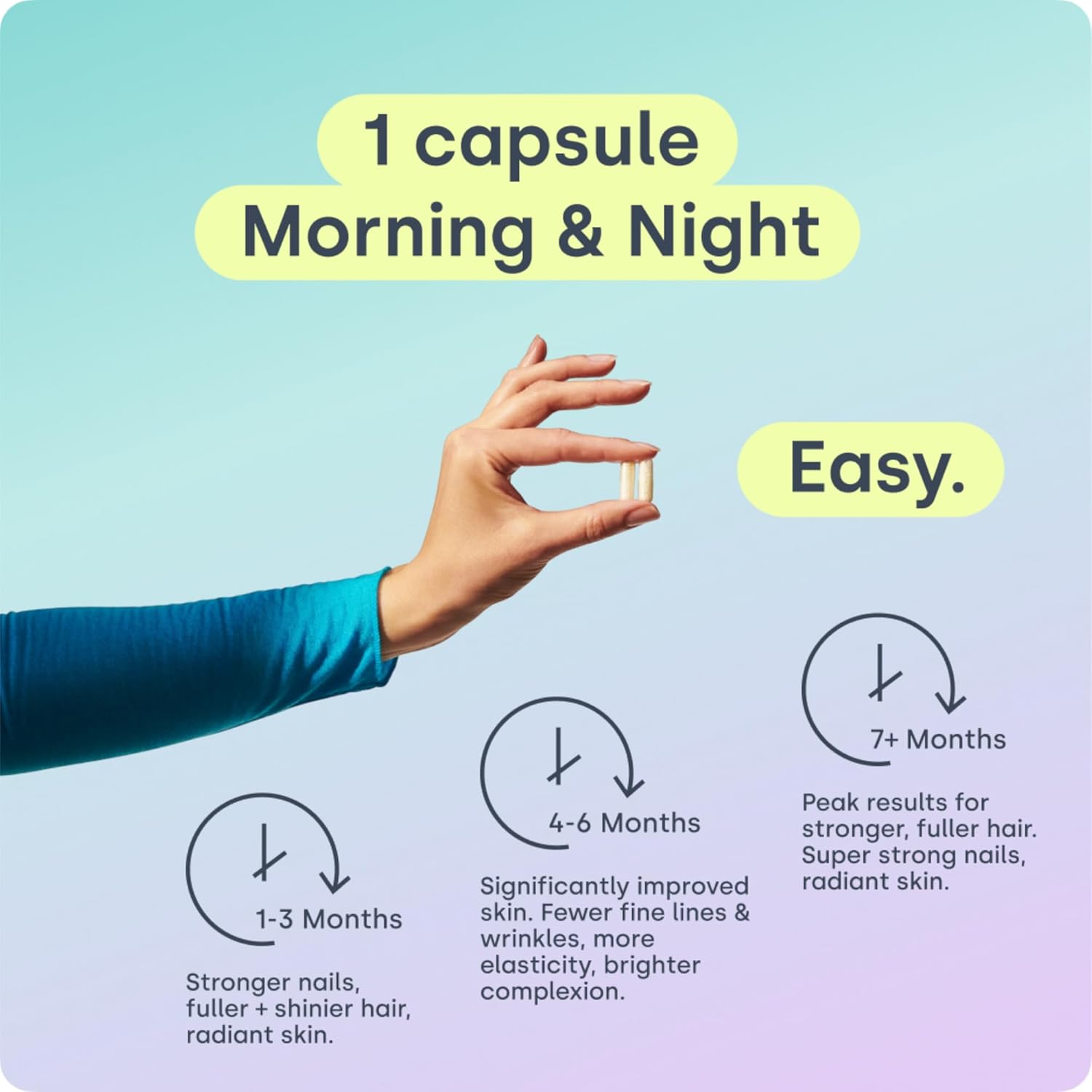 Biosil Collagen Booster Supplement - 60 Original Capsules - Patented ch-OSA Activator for Skin, Hair, Nails & Joints - Supports Natural Production - 30-Day Supply
