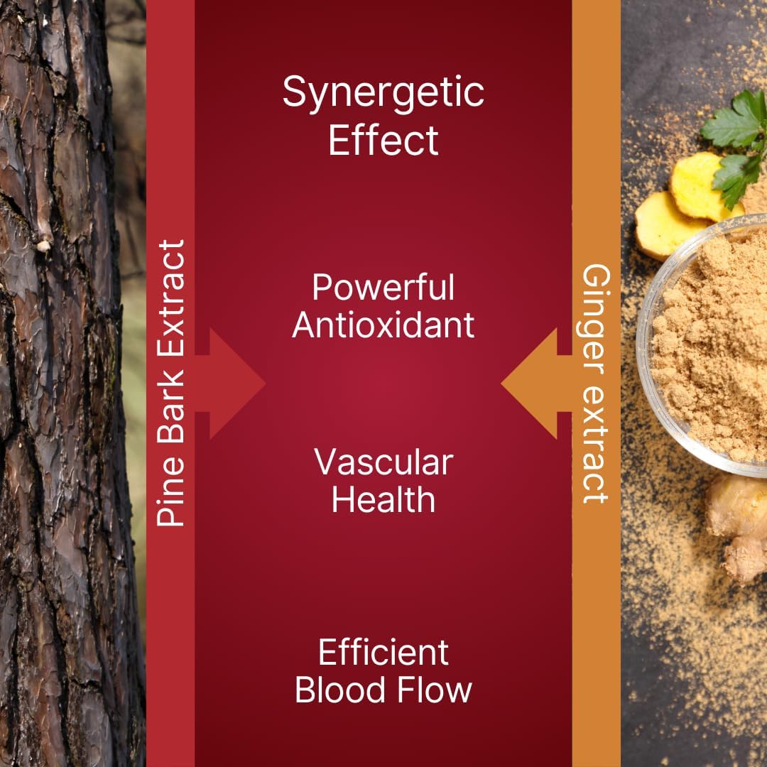 Pycnogenol 100mg & Ginger Extract | Supports Healthy Circulation, Vein Health & Leg Comfort | Helps with Occasional Swelling in Legs & Feet | Long-Haul Travel Essentials | 10 Vegan Caps