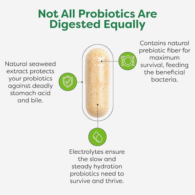 Probulin Total Care Probiotic Supplement, Daily Gut, Digestive, and Immune Health Probiotics Capsules for Men and Women, 20 Billion CFU, Vegan, 60 Count Bottle