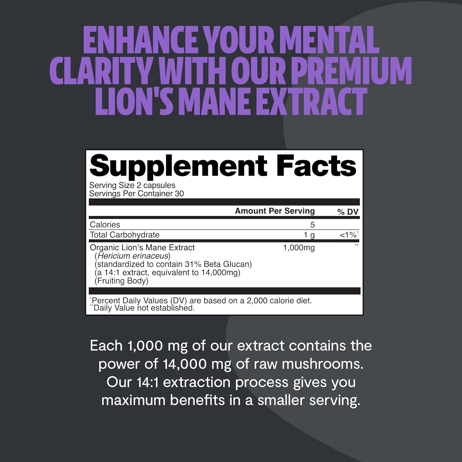 FreshCap Lions Mane 14,000 mg – Triple Extracted 14:1 Mushroom Supplement Capsules with 31% Beta-Glucans – Fruiting Body Only Nootropic for Memory, Focus, Clarity & Mood – Organic, Vegan (60 Capsules)
