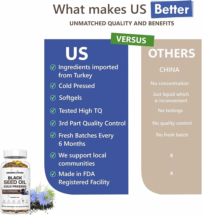 ORGANICS NATURE Black Seed Oil Capsules (2 Bottles) & Sea Moss Gummies (2 Bottles) | Vegan Softgels, for Hair, Skin, Heart, Joint Support, Lung Detox, Energy, Mucus Clear, Thyroid, Digestion Omega 3s
