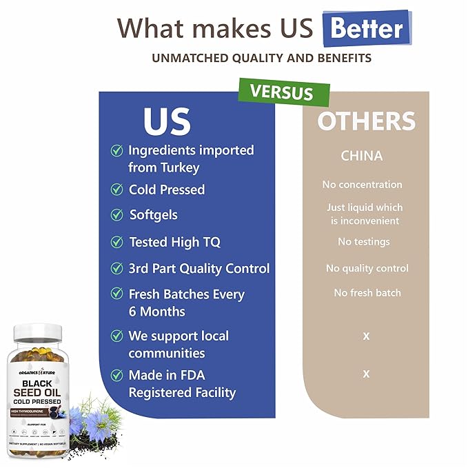 ORGANICS NATURE Dried Sea Moss Wildcrafted & Black Seed Oil Capsules | Raw Gluten-Free, for Lung Detox, Immune System Support Softgels, for Hair, Skin, Heart, Nigella Sativa, Cold Pressed Cumin Seed.
