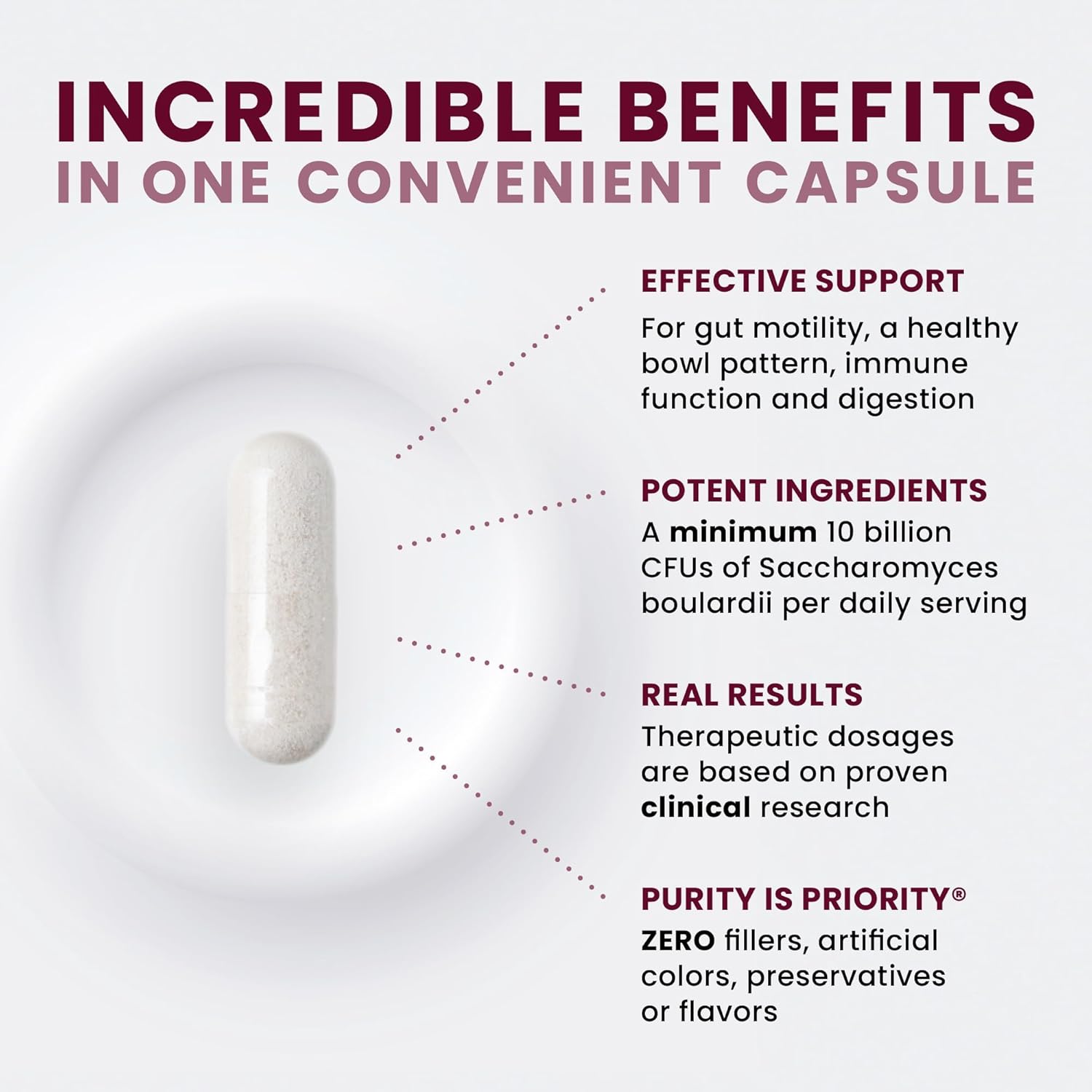 Saccharomyces 10B - Saccharomyces Boulardii, 10 Billion CFU Per Serving, Patented Strain: Lynside CNCM I-3799, Probiotic Capsules, Probiotics for Men and Women - 60 Count