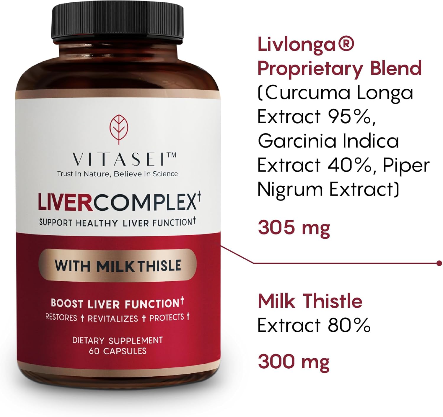 Liver Cleanse Detox & Repair, Liver Complex W/Milk Thistle Extract, Garcinia, Curcumin C3, Support Herbal Dietary Supplement, Detox Formul for Women & Men, 60 Capsules