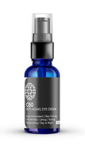 C60 Anti-Aging Eye Cream 30ml with Matrixyl 3000, Tripeptide-5, Hydrating Botanical Hyaluronic Acid and Vitamin C for Men & Women Made with Organic Ingredients