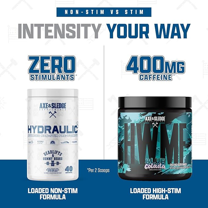 Axe & Sledge Hydraulic Stim-Free Pre-Workout Powder for Men & Women | Performance, Stamina, Focus, Pumps | L-Citrulline, Beta Alanine, Creatine, Caffeine-Free, Deadlifts & Gummy Bears