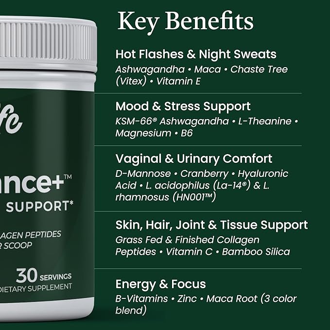 NewLife Naturals MenoBalance+ One Scoop a Day Menopause Supplements for Women 40+ - Collagen Powder Protein, Probiotic, Vitamin & Botanical Blend for Skin, Mood, Energy, Urinary & Menopausal Wellness