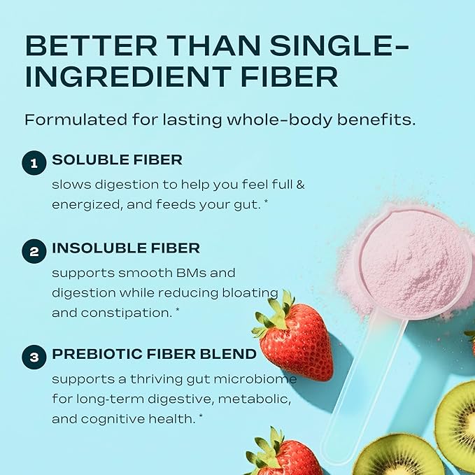 Prebiotic Fiber Supplement for Women & Men – 6g Prebiotic Fiber Powder – Daily Blend for Gut Health, Bloating, Regular Digestion & Energy – Soluble & Insoluble, Sugar Free, Strawberry Kiwi, 30 Serving