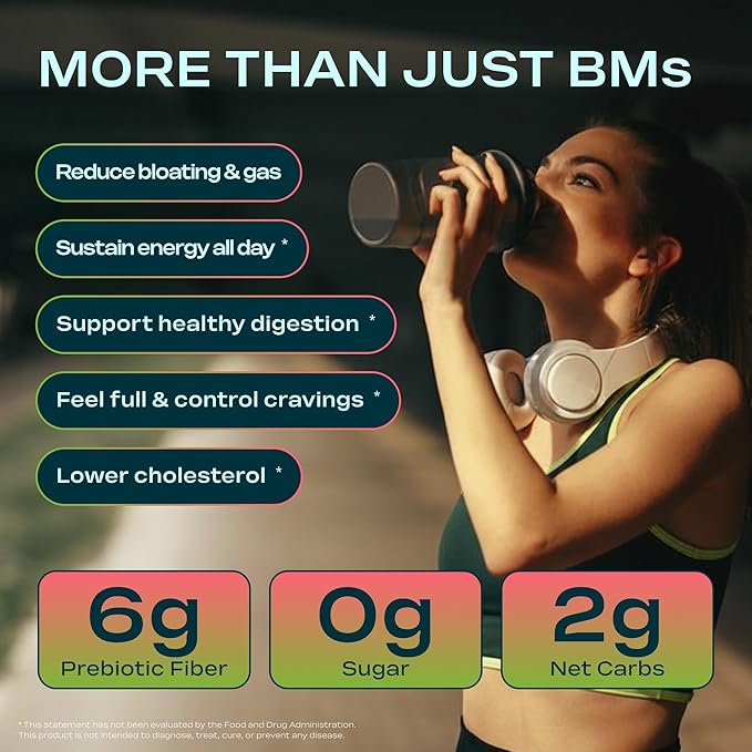 Prebiotic Fiber Supplement for Women & Men – 6g Prebiotic Fiber Powder – Daily Blend for Gut Health, Bloating, Regular Digestion & Energy – Soluble & Insoluble, Sugar Free, Strawberry Kiwi, 30 Serving