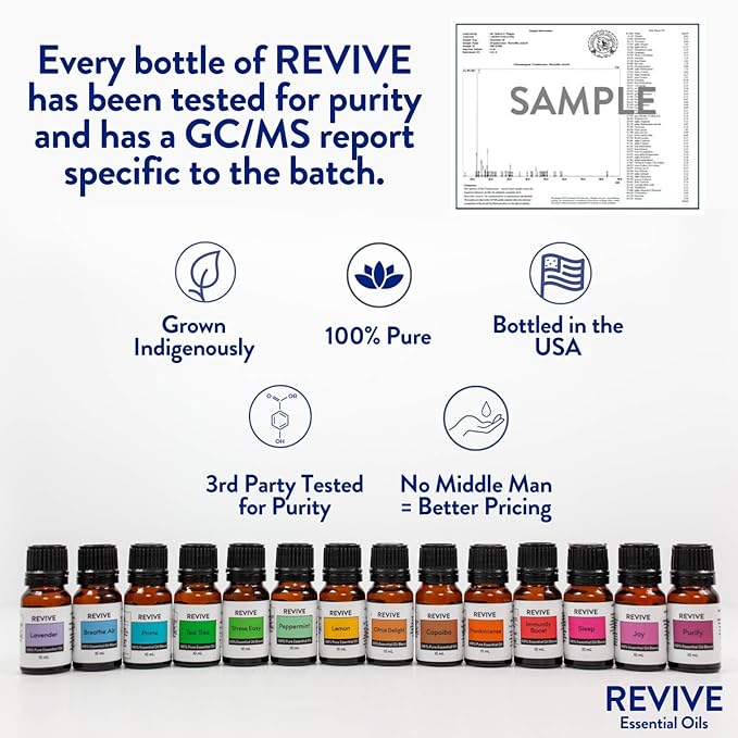 Tumble & Tidy Essential Oil Blend 30mL by Revive Essential Oils - 100% Pure Therapeutic Grade, for Diffuser, Humidifier, Massage, Aromatherapy, Skin & Hair Care