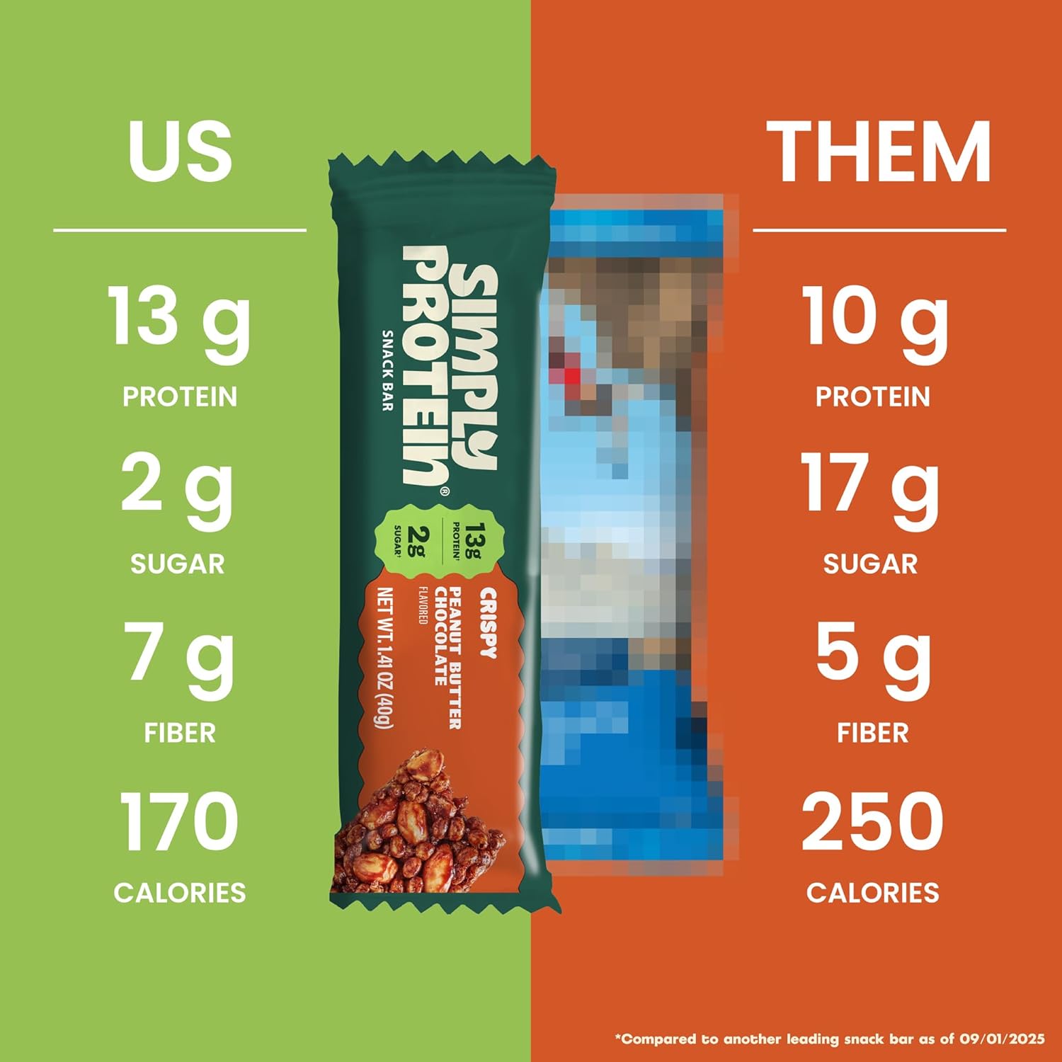 Simply Protein - Peanut Butter Chocolate Crispy Bars - Plant Based Protein Bars - Low Carb, Low Sugar, High Fiber - 13g Protein, 2g Sugar, 7g Fiber - Vegan, Gluten Free, Non GMO, Kosher - 8 Bars