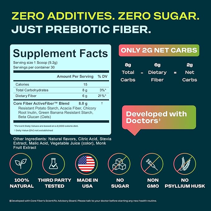 Prebiotic Fiber Supplement for Women & Men – 6g Prebiotic Fiber Powder – Daily Blend for Gut Health, Bloating, Regular Digestion & Energy – Soluble & Insoluble, Sugar Free, Strawberry Kiwi, 30 Serving