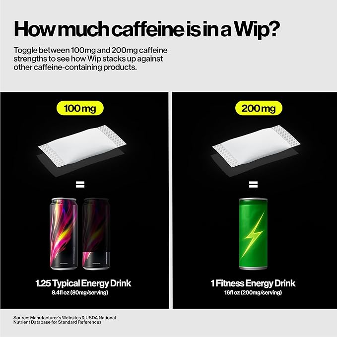 Wip Energy Pouches | 100mg Natural Caffeine | Vitamins and Minerals | Strawberry Kiwi | 15 Pouches Per Can | 3 Cans