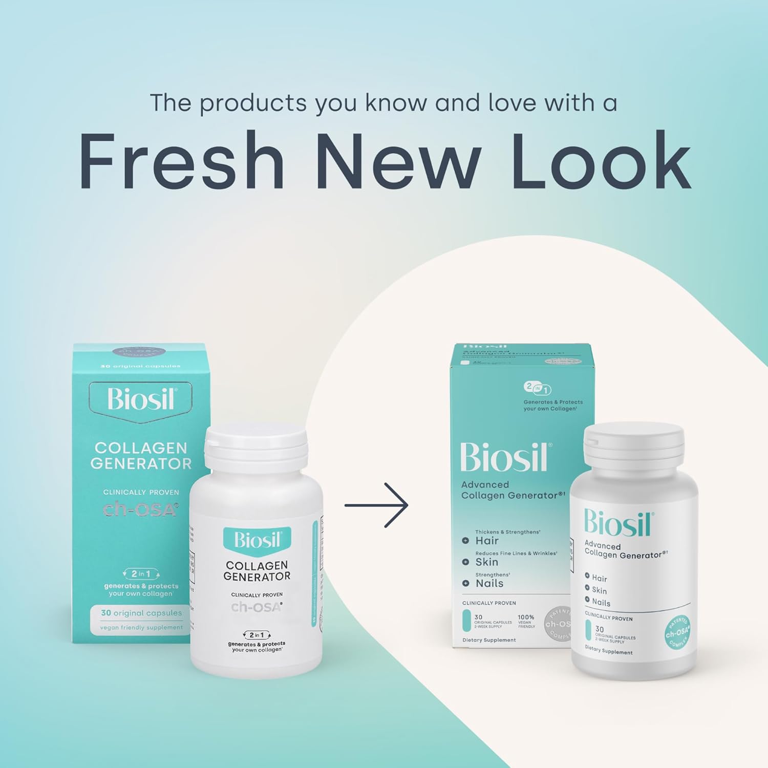 Biosil Collagen Booster Supplement - 60 Original Capsules - Patented ch-OSA Activator for Skin, Hair, Nails & Joints - Supports Natural Production - 30-Day Supply