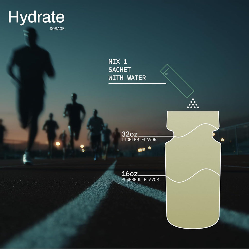 Mikra Hydrate Electrolytes Powder Packets, Sugar Free Hydration Powder Sticks, Naturally Flavored Electrolyte Drink Mix for Needed Hydration Support, Daily Wellness and Workout, Lemon Lime, 24 Pack