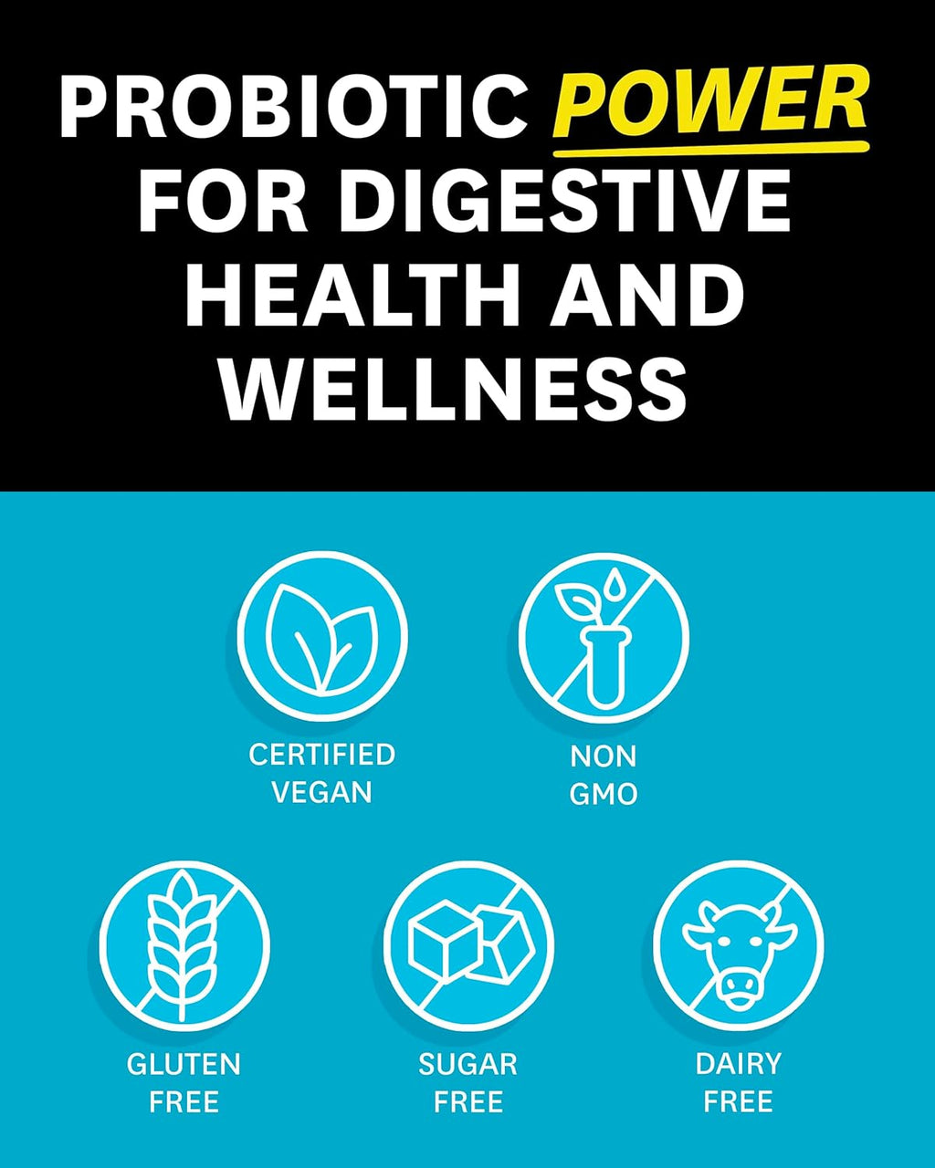 Zenwise Health Probiotics for Men - 35 Billion CFUs Daily Probiotic for Men's Digestive Health - Green Tea Extract, Meriva, and Chromium Picolinate for Microbiome Balance + Antioxidant Support - 30 CT