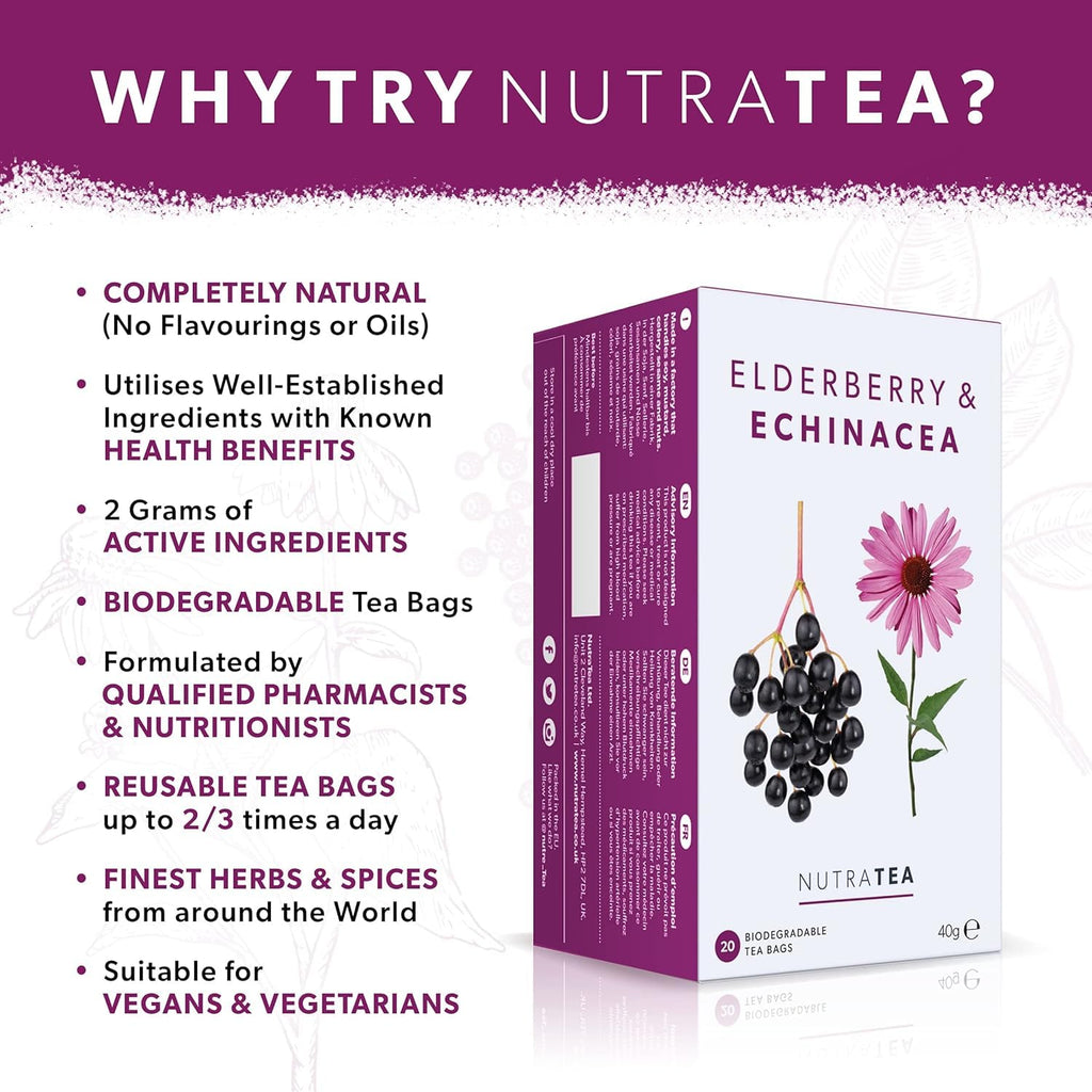 Nutra Tea - Elderberry & Echinacea Tea | Elderberry Tea - Immunity Teas | Immune Teabags - 20 Individually Wrapped Bags - Herbal Teas - (1 Pack)