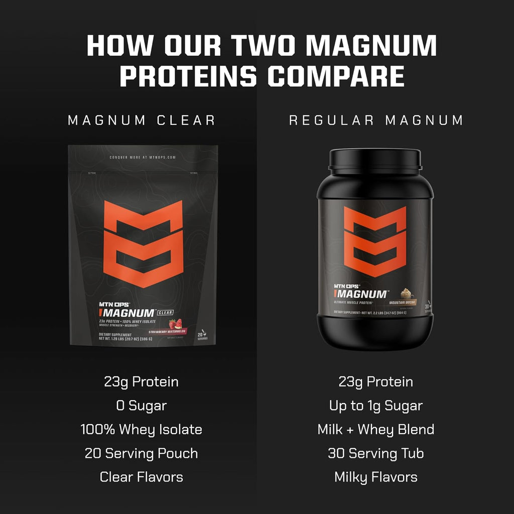 MTN OPS Magnum Clear Protein Powder – 23g 100% Whey Protein Isolate per Serving, Low Carb (<1g), Quick-Digesting, Gluten-Free, Low Lactose, Refreshing Strawberry Watermelon, 20 Servings