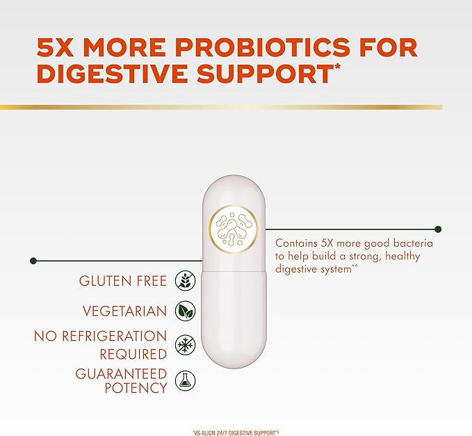 Align Probiotic Extra Strength, Probiotics for Women and Men, #1 Doctor Recommended Brand‡, 5X More Good Bacteria^ to Help Support a Healthy Digestive System*, 21 Capsules (Packaging May Vary)