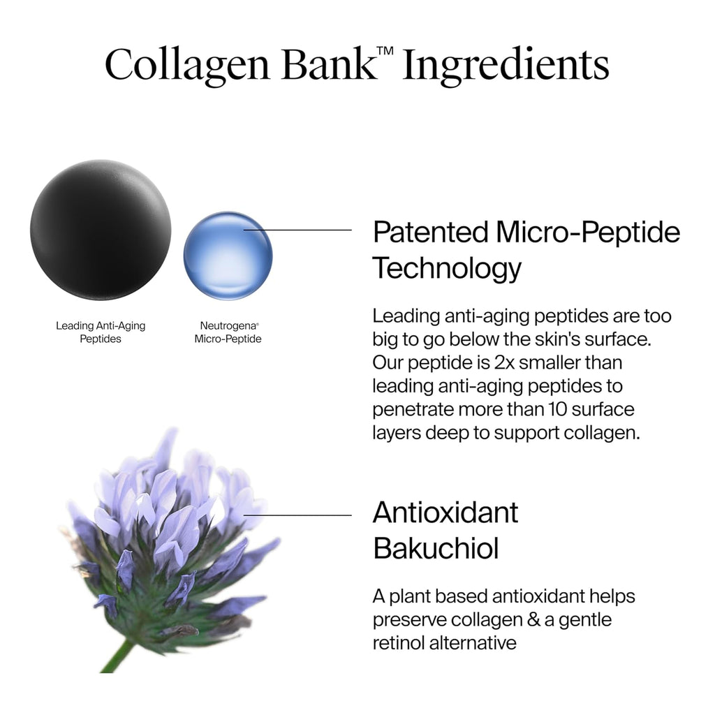 Neutrogena Collagen Bank Face Moisturizer, Larger Size Anti-Aging Face & Neck Collagen Cream, Bakuchiol, Face Lotion Supports Skin’s Natural Collagen for Visibly Plump Skin, 2.7 fl. oz